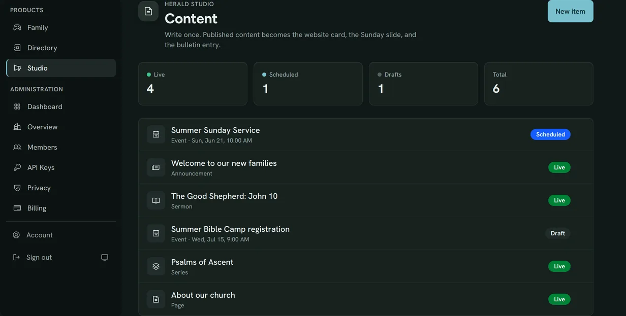 Studio content list: live, scheduled and draft items for a church, with a status overview strip.